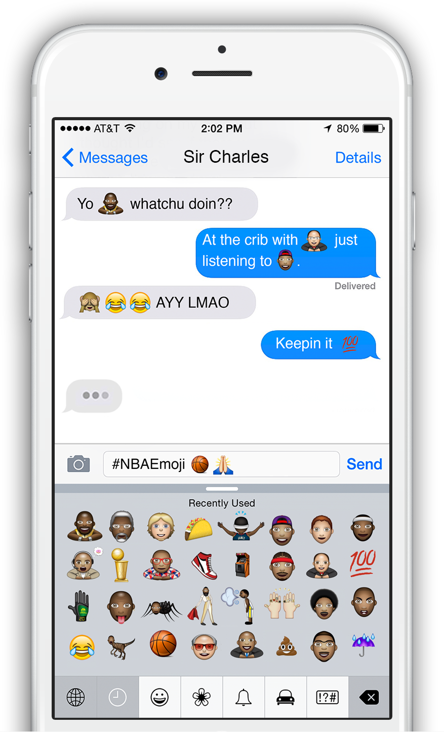 Russell Westbrook Emoji - Bleacher Report (877x1444), Png Download