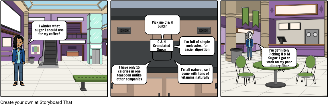 Jorge And Francis Suga Prejoct - Floor Plan (1164x385), Png Download