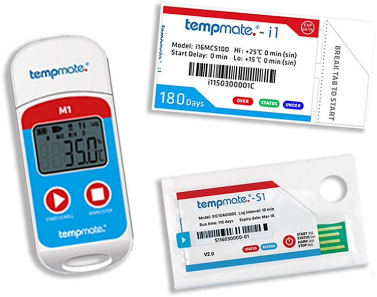 Tempmate Newsteo - Measuring Instrument (934x657), Png Download