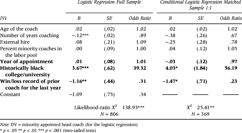@bullet Test Of Glass Cliff - Number (850x466), Png Download