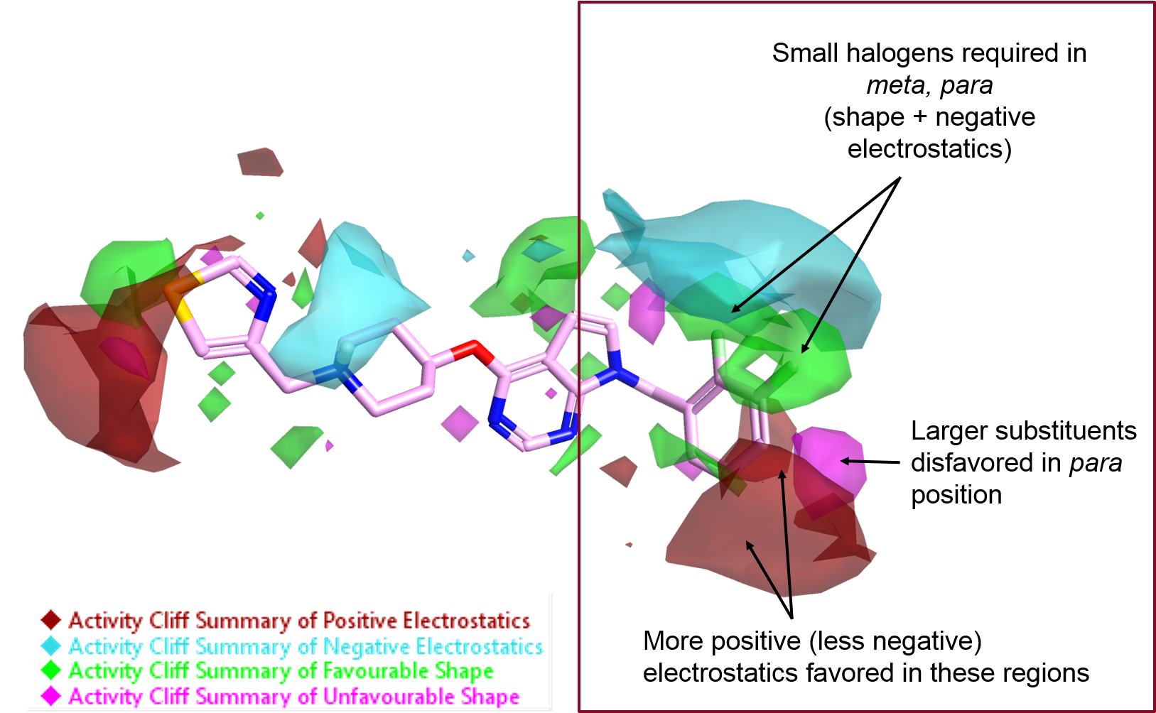 Figure 5 Activity Cliff Summary Map For Nav1 - Diagram (1646x1003), Png Download
