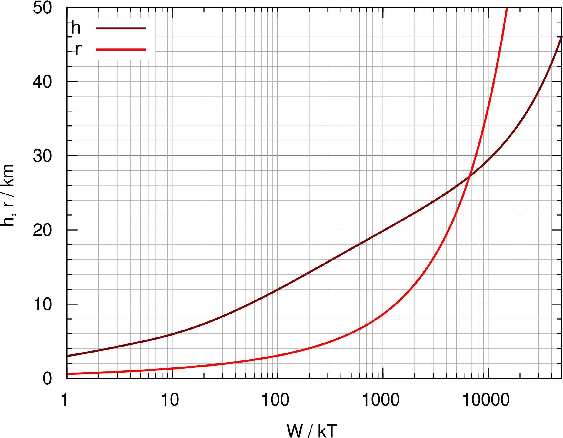 Open - Scalable Vector Graphics (2000x1500), Png Download