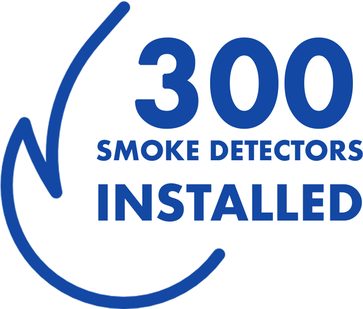 Smoke-icon - Line On The Horizon (800x800), Png Download