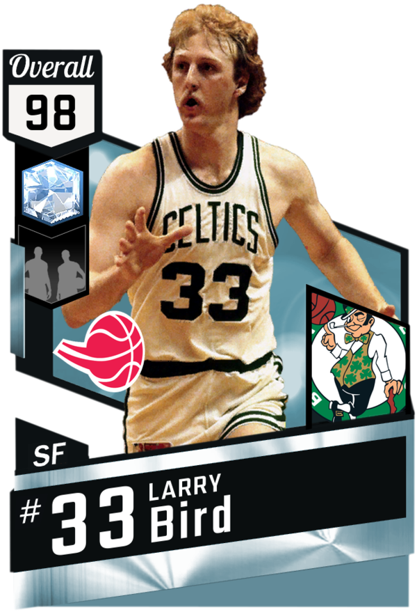 Larry Bird Png Vector Transparent - Giannis Antetokounmpo 2k Card (600x879), Png Download