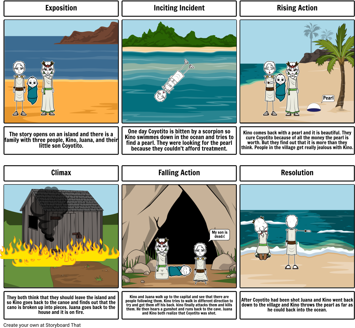 The Pearl - Comics (1164x1086), Png Download