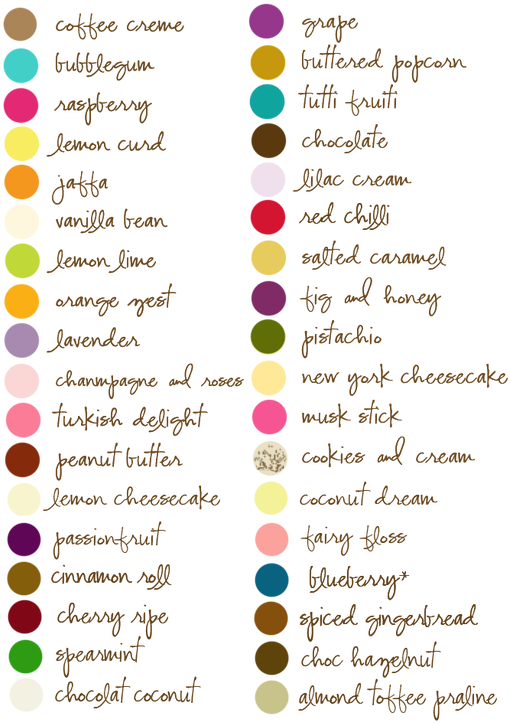 Macaroons Global Menu Inspiration - Macaron Flavours List (520x800), Png Download