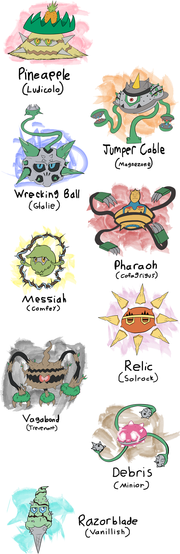 I Haven't Been Able To Find Anybody That Focused On - Decidueye Variations (619x1920), Png Download