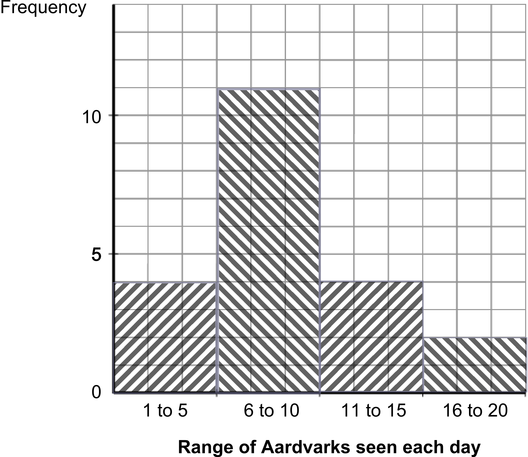 Cherub3q6vi - Club America (2051x1773), Png Download