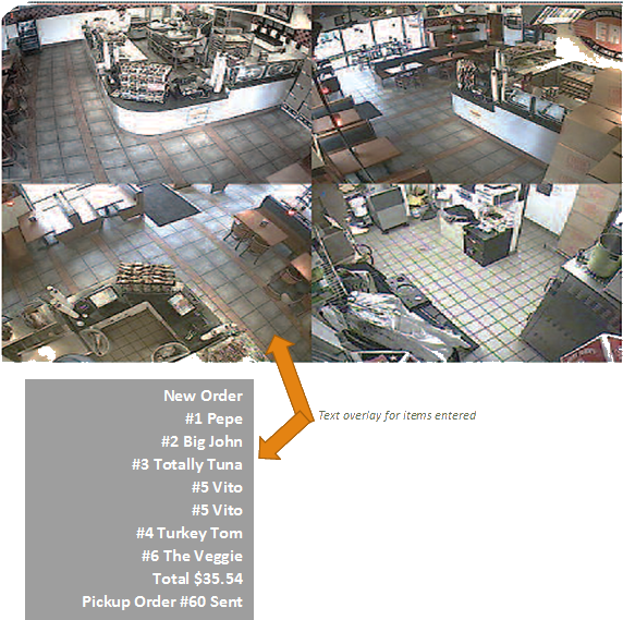 6-mega Pixel Camera Dvr System With 2tb Hard Drive - System (580x577), Png Download