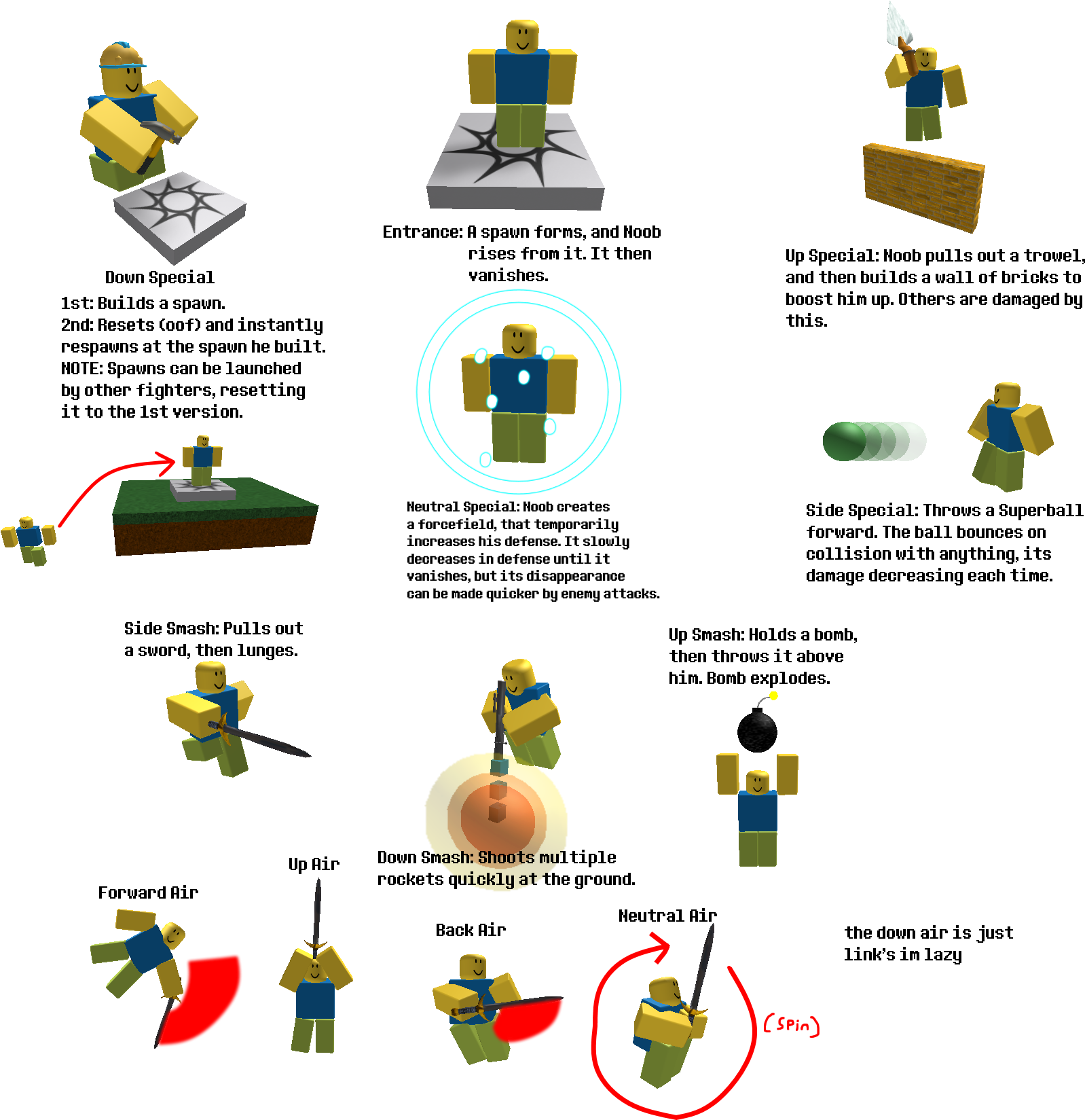 Creationit S Never Happening Ever But I Made Up A Roblox Full Size Png Download Seekpng