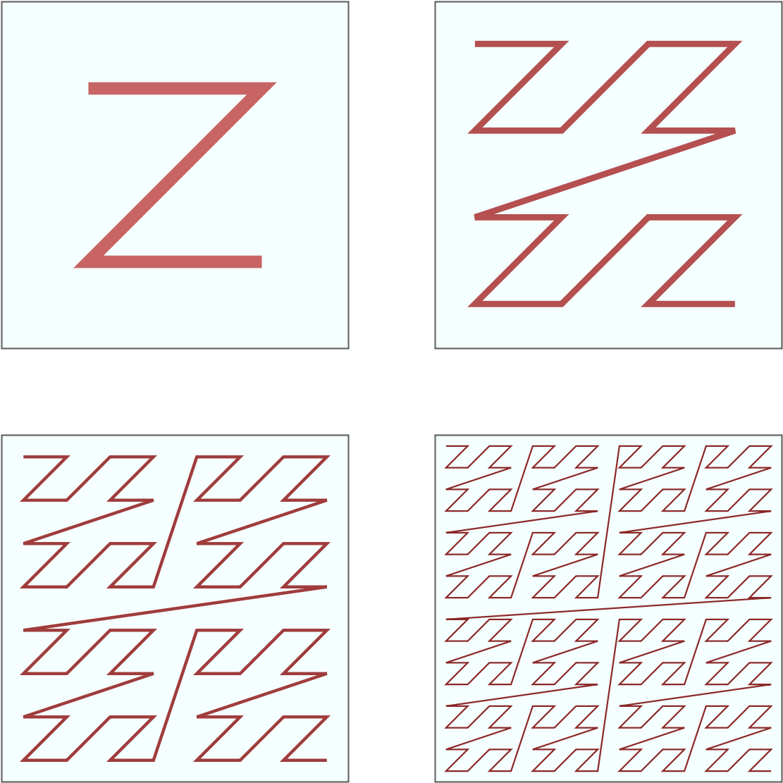 Z Order (1200x1200), Png Download