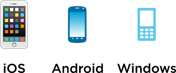 Phones - Android Phone Emoji (700x364), Png Download