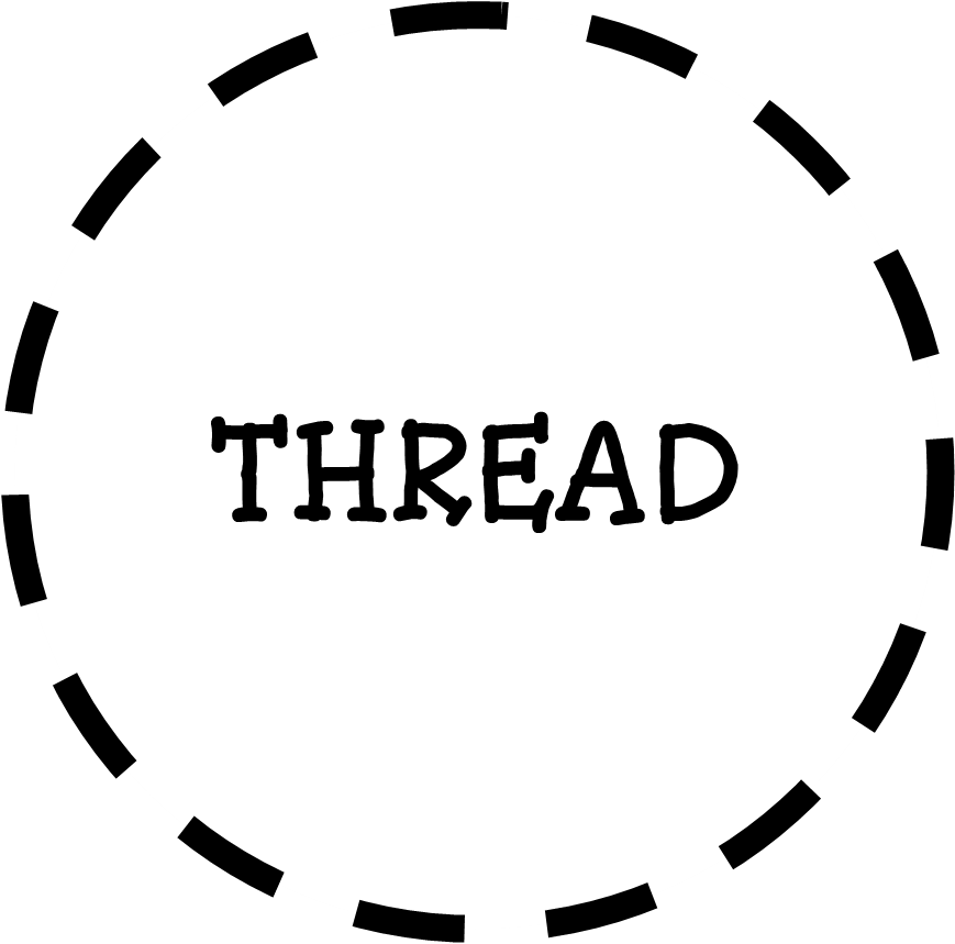 Check It Out - Readers Com Logo (869x859), Png Download