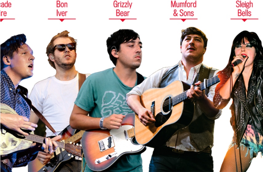 Grammy Om01sidebar Main - Rock Concert (854x570), Png Download