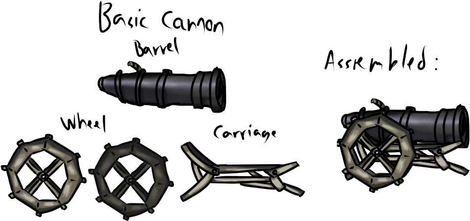 Basic Cannon - Explosive Weapon (1024x478), Png Download