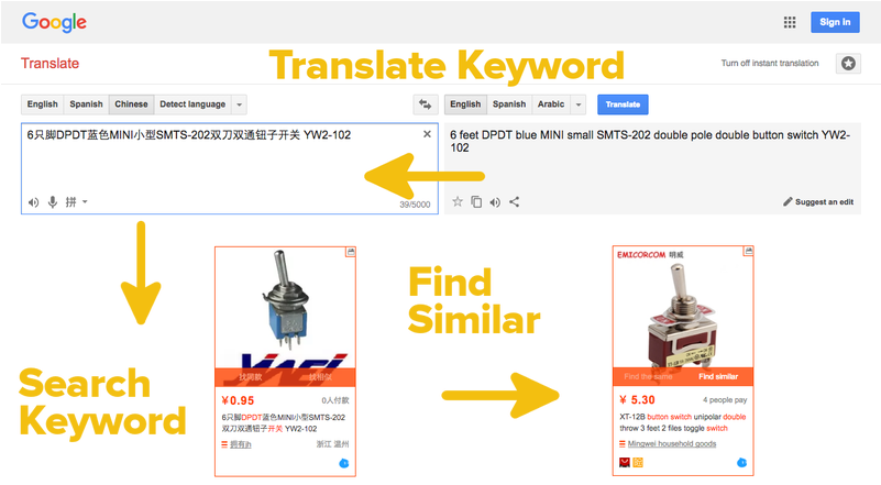 You Can Read More About What Makes A Performance Autism-friendly - Translation (800x453), Png Download