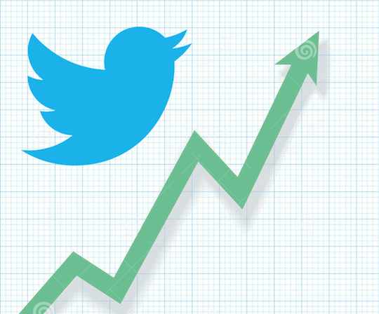 Ever Wonder How Many Of Your Followers, Fans, And Fellow - Profit (540x448), Png Download