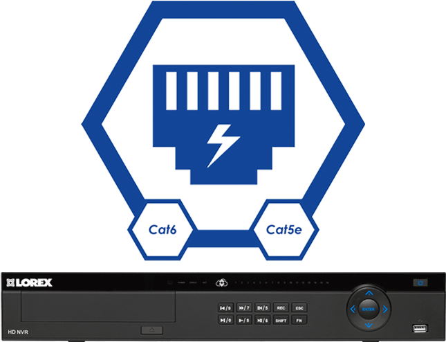 Advantages Of Hd Ip Nvr Systems - Man Utd Vs Wolves (683x517), Png Download