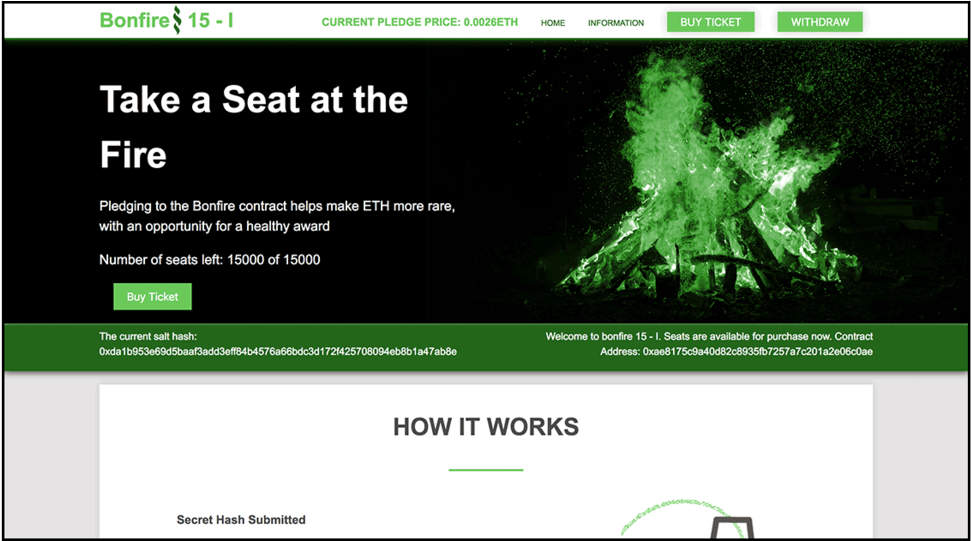 Bonfire Is An Agreement Between Users To Burn Eth With - Take A Number (1200x540), Png Download
