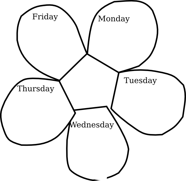 How To Set Use Days Of Week Flower Petals Clipart (600x586), Png Download