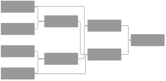 Bracket - Afl Finals 2016 Bracket (572x281), Png Download