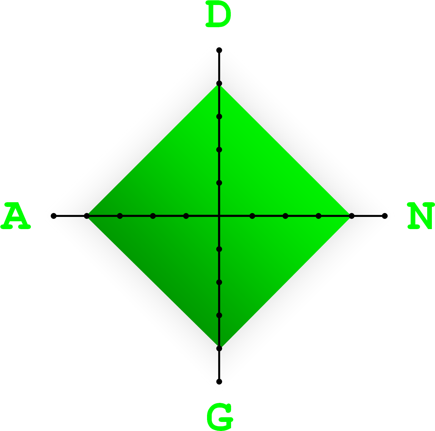 This Week I'll Be Reviewing Bastion, An Action Rpg - Love (1571x1517), Png Download