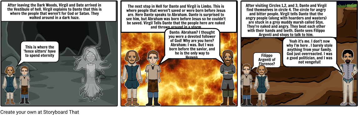 Dante's Inferno - Dante Alighieri (1164x385), Png Download