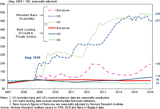 Borrowers Who Have Absented Themselves Because Their - Diagram (556x381), Png Download
