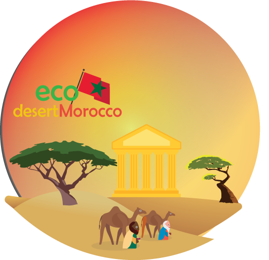 Ecodesertmorocco Final Logo Withou Bazzel Png - Tourism (531x514), Png Download