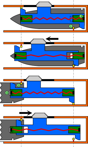 Switchblade (300x502), Png Download