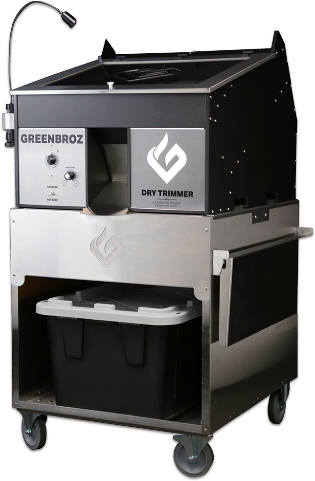 420 Dry Trimmer - Greenbroz, Inc. (1000x1000), Png Download