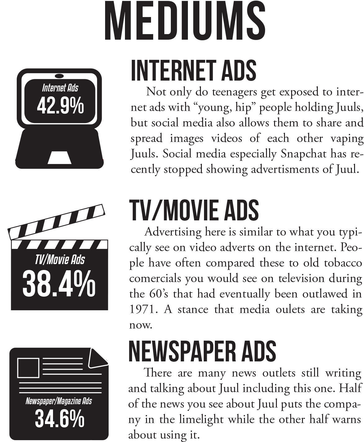 Juul's Business Practices Are Coming Under The Scrutiny - Massachusetts (1188x1460), Png Download