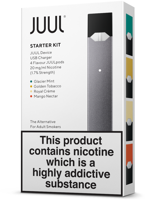 Juul - Starter Kit - Juul Starter Kit (683x1024), Png Download