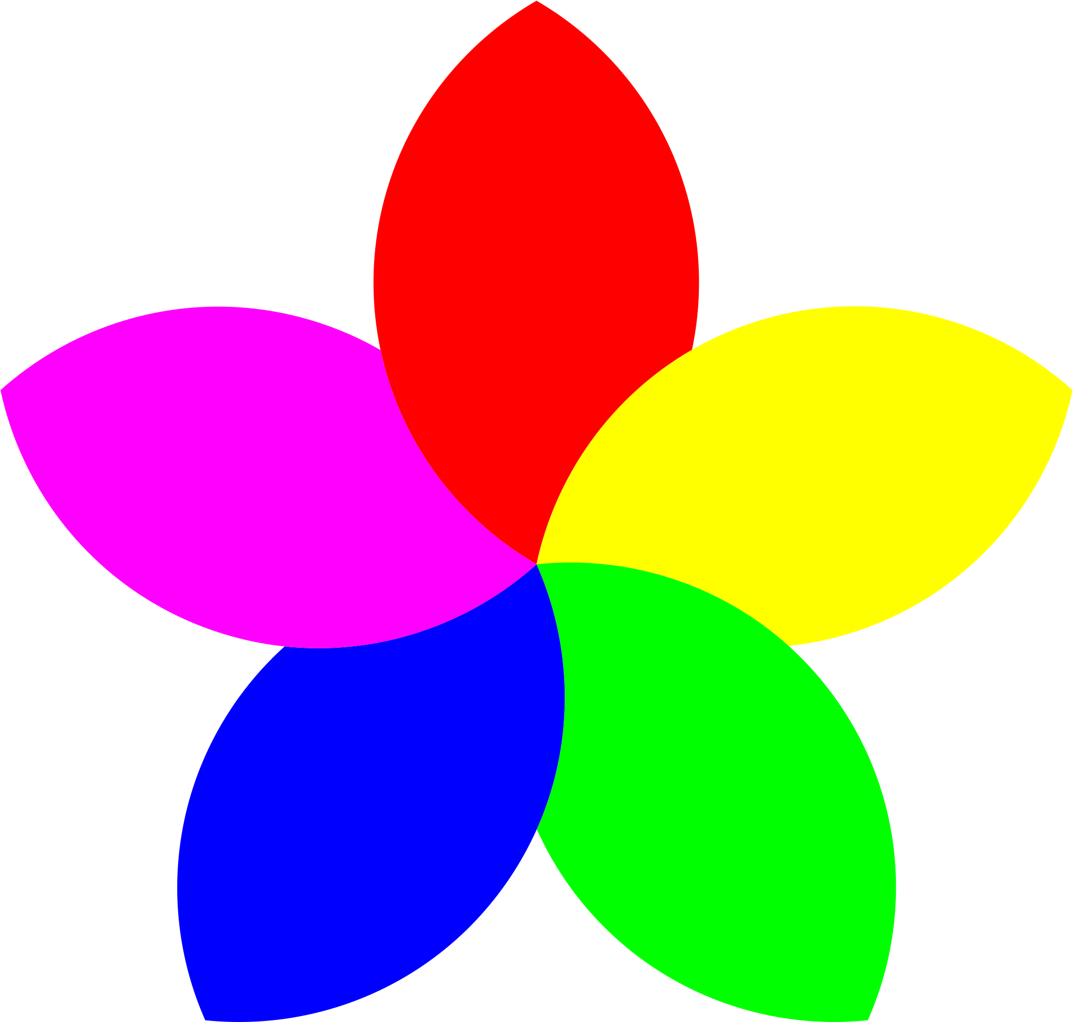 Petal Clipart Big Flower - Rainbow Flower Clip Art (2400x2400), Png Download
