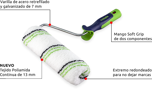 It Has The Same Drip-free Properties As Traditional - Paint Roller (500x295), Png Download