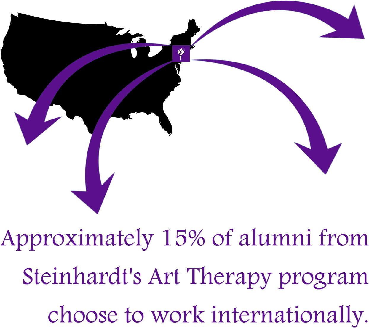 Graduates Around The World, Approximately 15 Percent - Us Map Trendy (1380x1276), Png Download