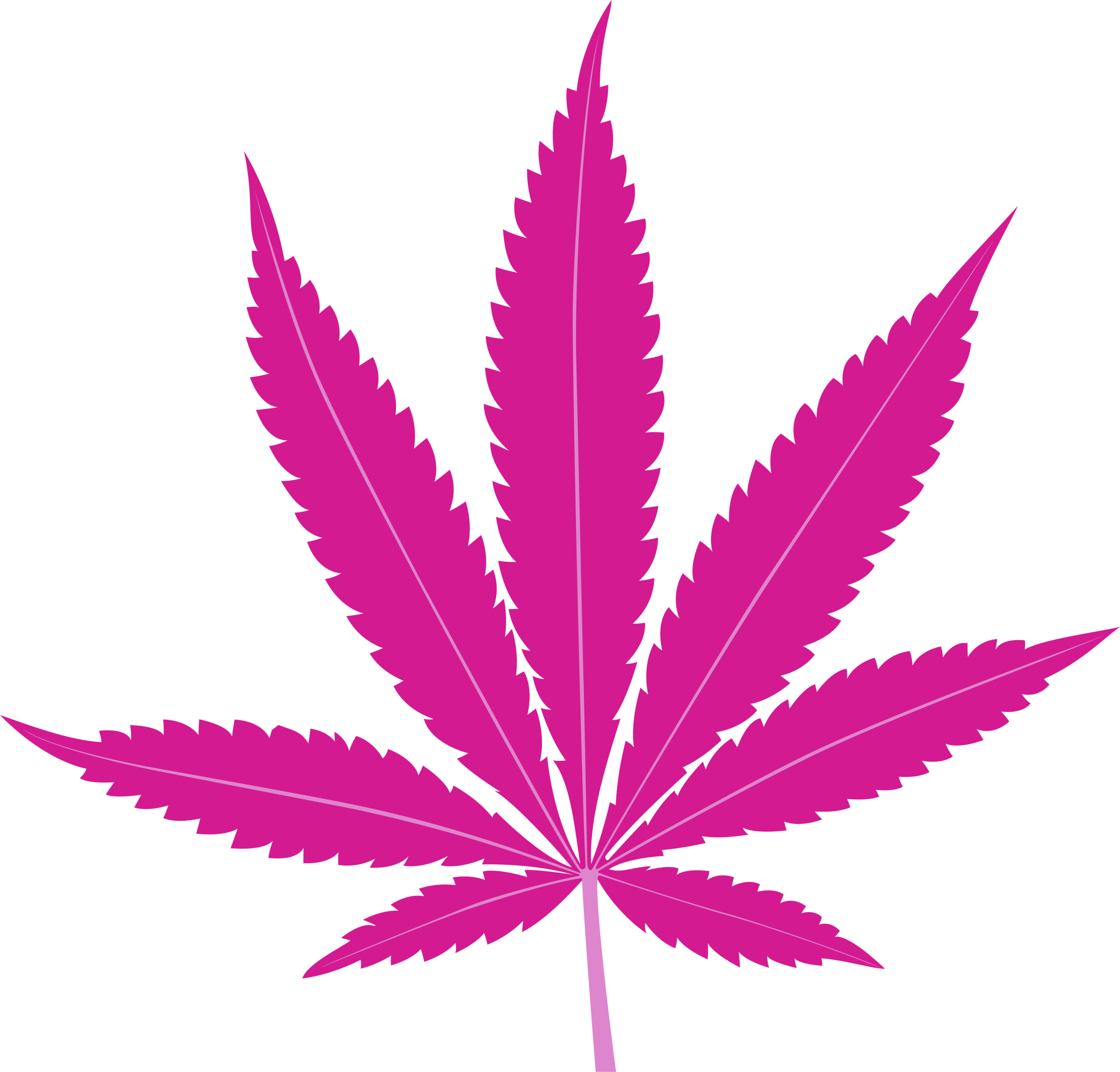 Here's What Research Says About Breast Cancer And Cannabis (2500x2393), Png Download
