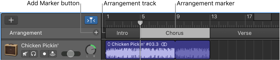 Arrangement Track Showing Add Marker Button And Arrangement - Arrangement (966x208), Png Download