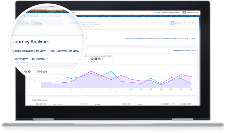 Meet The Match Made In Marketing Heaven - Computer Icon (727x428), Png Download