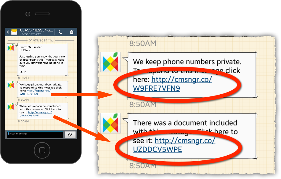 Mobiletextmsglinks - Private Number Text (990x635), Png Download