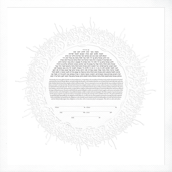 Flourishes - Circle (725x725), Png Download