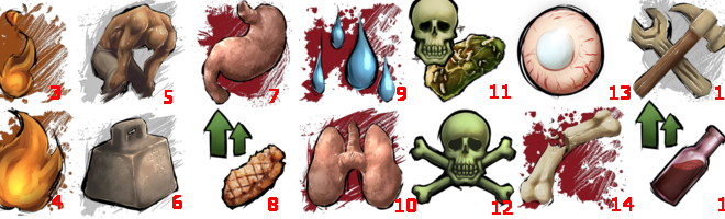 Preview Status Effects Ark Numbered - Symbols In Ark (660x200), Png Download