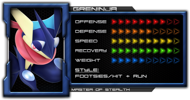 Greninja's Frame Data [1 - Amiibo Super Smash Bros - Greninja (nintendo Wii U) (800x450), Png Download