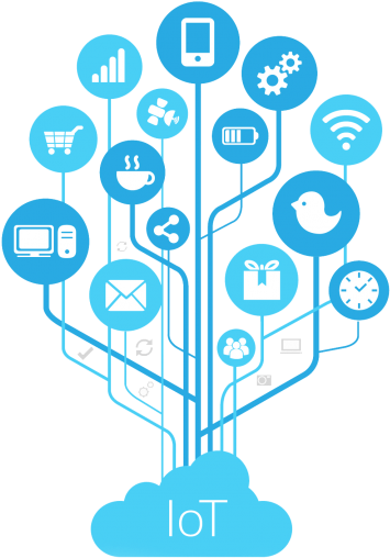 Tecnologia Png - Internet Of Things Png (600x600), Png Download