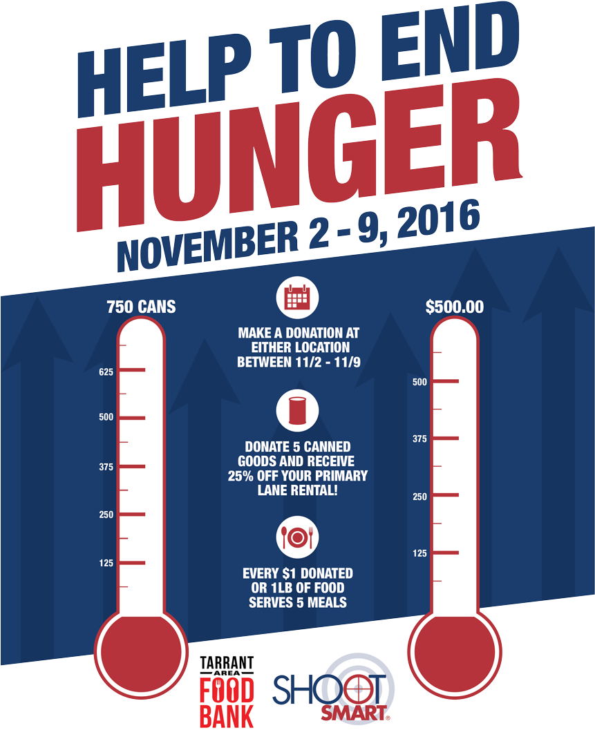 Canned Food Drive - Shoot Smart: Range. Training. Gunsmith. (860x1075), Png Download