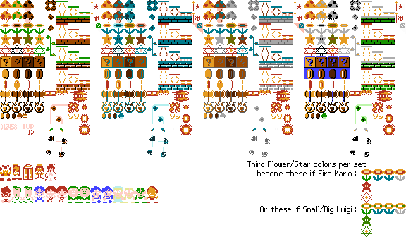 Mario & Luigi - Super Mario Bros Nes Items (576x336), Png Download