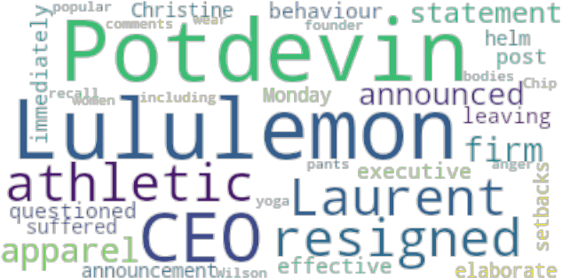 Article Analysis - Graphic Design (640x480), Png Download