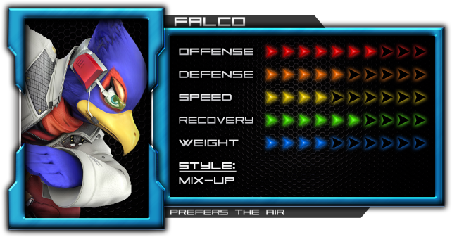 Falco - So Chill So Fresh So Bowser (800x450), Png Download