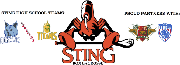 Arizona Sting (688x250), Png Download
