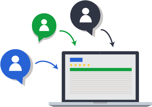 Asking For And Receiving Reviews Is Simple With Acquirly - Person (612x360), Png Download